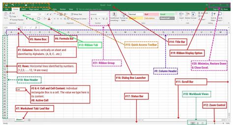 sxssfworkbook|Anatomy of an Excel File and Large Excel File .